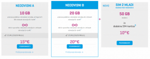 Telekom Slovenije, Več interneta za mlade